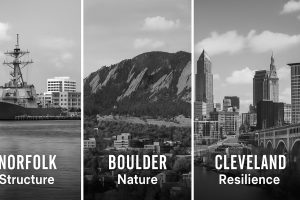 cities have personalities